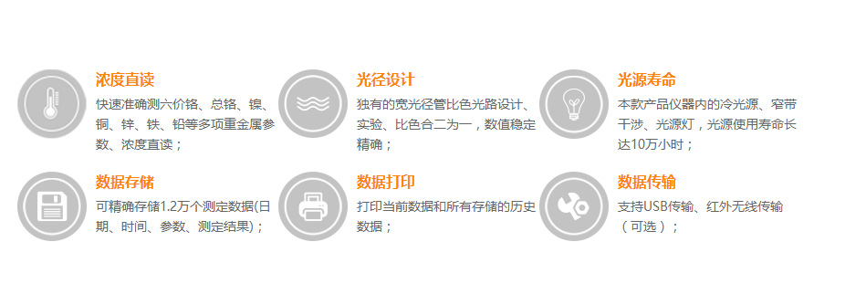 連華科技LH-MET3M重金屬多參數(shù)測(cè)定儀